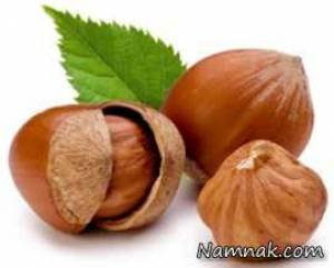 فندق برای پوست