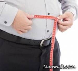 آب کردن شکم ، رژیم لاغری سریع نمناک