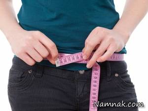 هورمون کاهش وزن ، تنظیم هورمون تیروئید