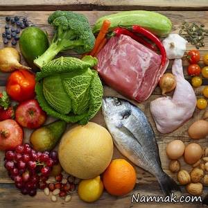 رژیم پالئو ، فایده رژیم غار نشینی