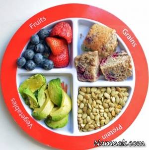 رژیم فرانسوی ، اصول رژیم لاغری فرانسوی