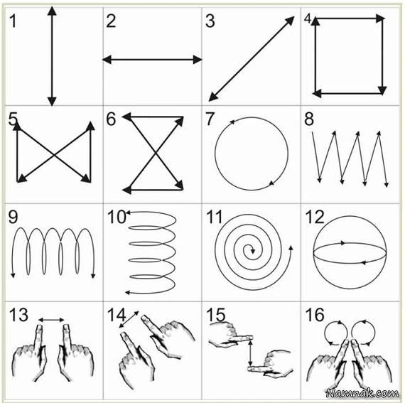 عکس ورزش تقویت بینایی ورزش تقویت بینایی