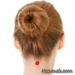 نقطه فنگ فو ، گذاشتن یخ پشت گردن