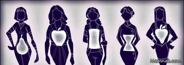 رژیم بدن براساس فرم اندام رژیم بدن