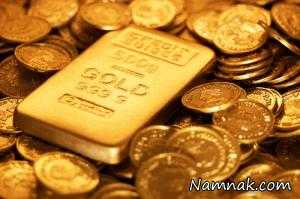 قیمت طلا ، قیمت طلا