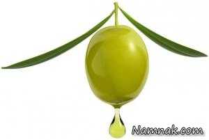 روغن زیتون خوب ، راههای شناخت روغن زیتون اصل