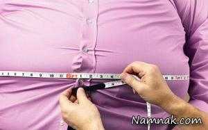 نوشیدنی چاق کننده ، نوشیدنیهای چاق کننده