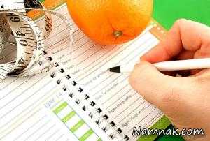 پودر لاغری ، ساخت پودر لاغری