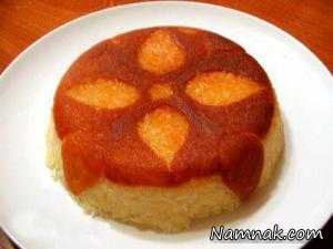 سرطان زا ، تغذیه سرطان زا