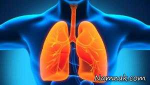 پاکسازی ریه ، پاکسازی ریه از دود سیگار