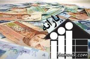 یارانه دی 94 ، یارانه نقدی