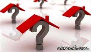 بازار مسکن ، قیمت مسکن