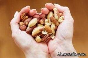 نکات تغذیه ای ، تغذیه در ایام عید