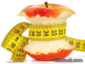 لاغری تضمینی ، تناسب اندام