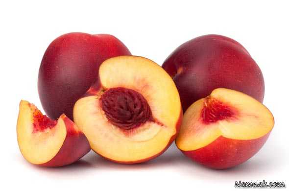 چه میوه هایی چاق کننده هستند؟,چه میوه هایی لاغر می کنند؟		