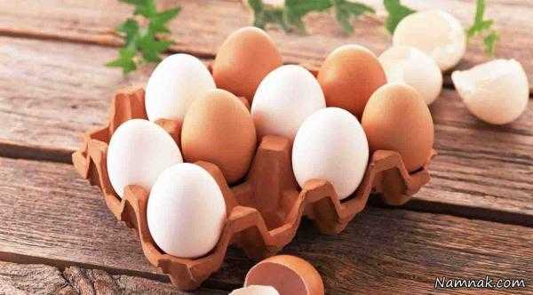 تخم مرغ ، تخم مرغ سفید ، تخم مرغ قهوه ای