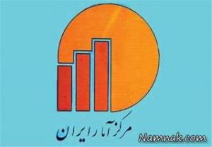 داعش ، داعش نیوز