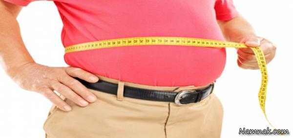 شکم آب کن طبیعی خوشمزه شکم آب کن ، چطوری شکم آب کنیم ، شکم خودراچگونه اب کنیم