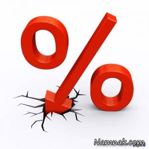 نرخ سود بانکی ، سود بانکی