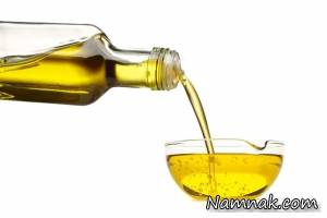 خوردن چربی ، اهمیت مصرف چربی