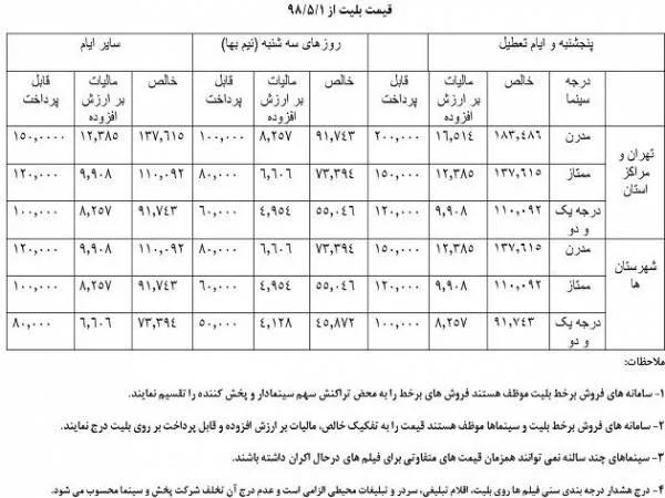 قیمت بلیت سینما