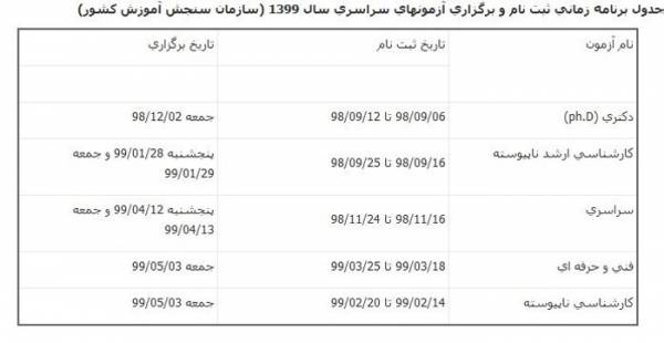 کنکورهای سال 99