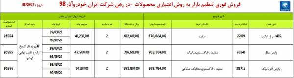 فروش اقساطی ایران خودرو