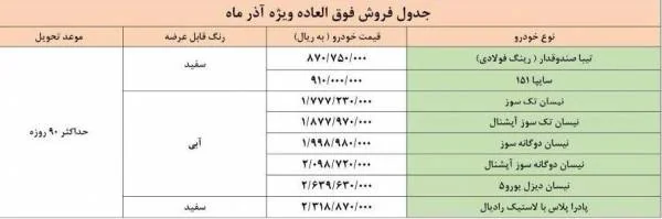 فروش فوری سایپا