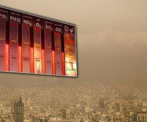 کیفیت هوای تهران