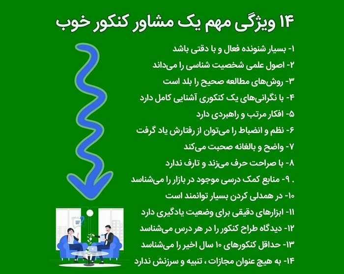 ویژگی موسسه کنکور
