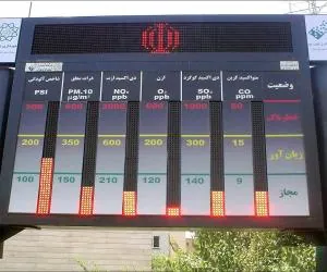 کیفیت هوا