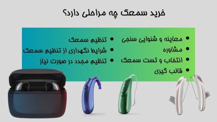 نکات خرید سمعک
