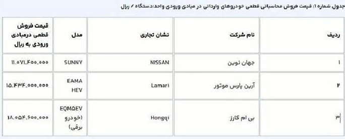 خودروهای برقی