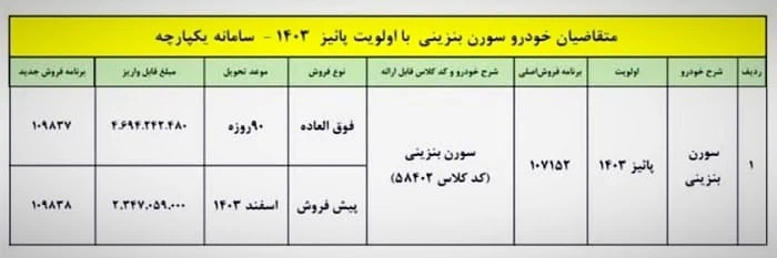 فروش سورن بنزینی