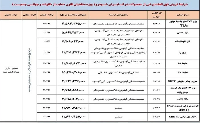 فروش ایران خودرو