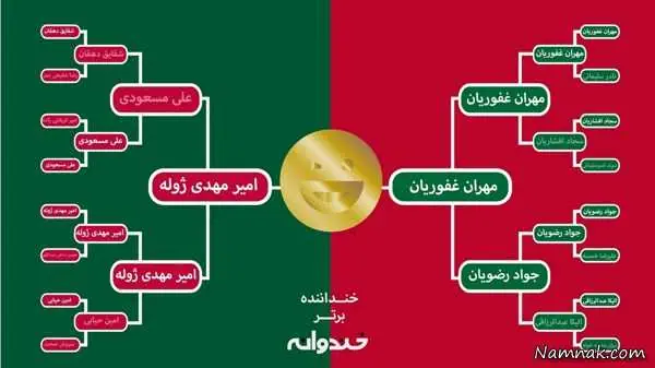 خنداننده برتر