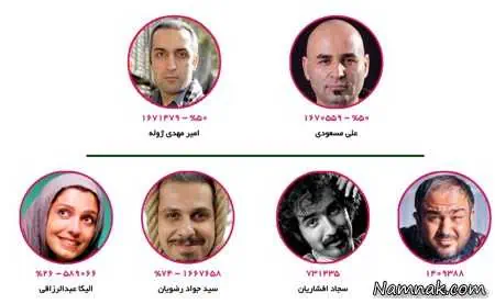 خنداننده برتر