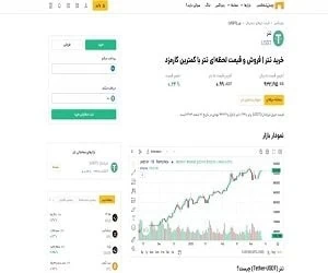 نقد شدن ارز دیجیتال