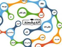 موسسه انتشاراتی