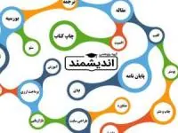 موسسه انتشاراتی