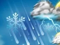 وضعیت آب و هوا