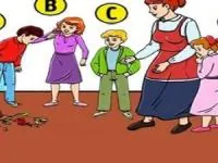 تست شخصیت شناسی