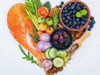 رژیم اگزما