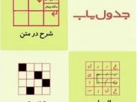 جدول یاب