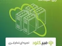 مبیکلود