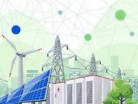 تولید انرژی