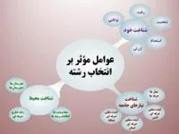 موفقیت در انتخاب رشته
