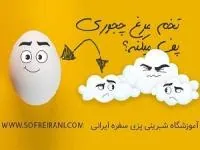 آموزشگاه شیرینی پزی