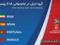 قرعه کشی جام جهانی