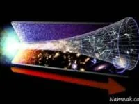 قوانین ترمودینامیک